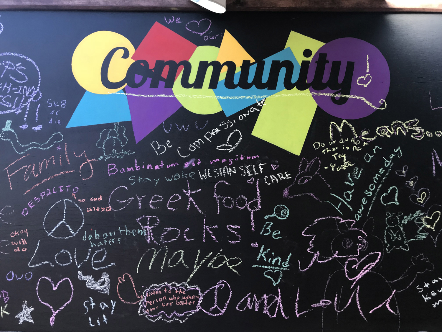 What does community mean to YOU? (staff photo)